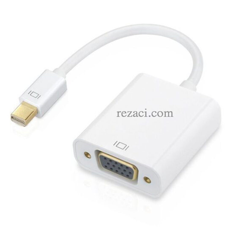 Adaptateur Mini Display