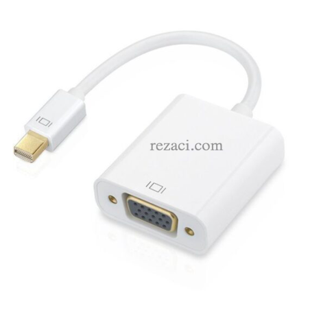 Adaptateur Mini Display